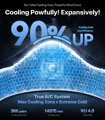 TORRAS 2025 Top Al Neck Fan Air Conditioner Coolify Cyber, Portable Personal Neck Fans that Blow Cold Air【No.1 Dual-Coolest Wind & 720° Immersive Cooling】Rechargeable for Outdoor/Indoor. Gifts for Dad