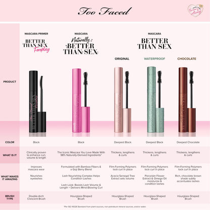 Too Faced Better Than Sex Volumizing Mascara | False Lash Effect with Volume, Length, Curling + Conditioning Peptides, 0.27 Fl Oz, Black