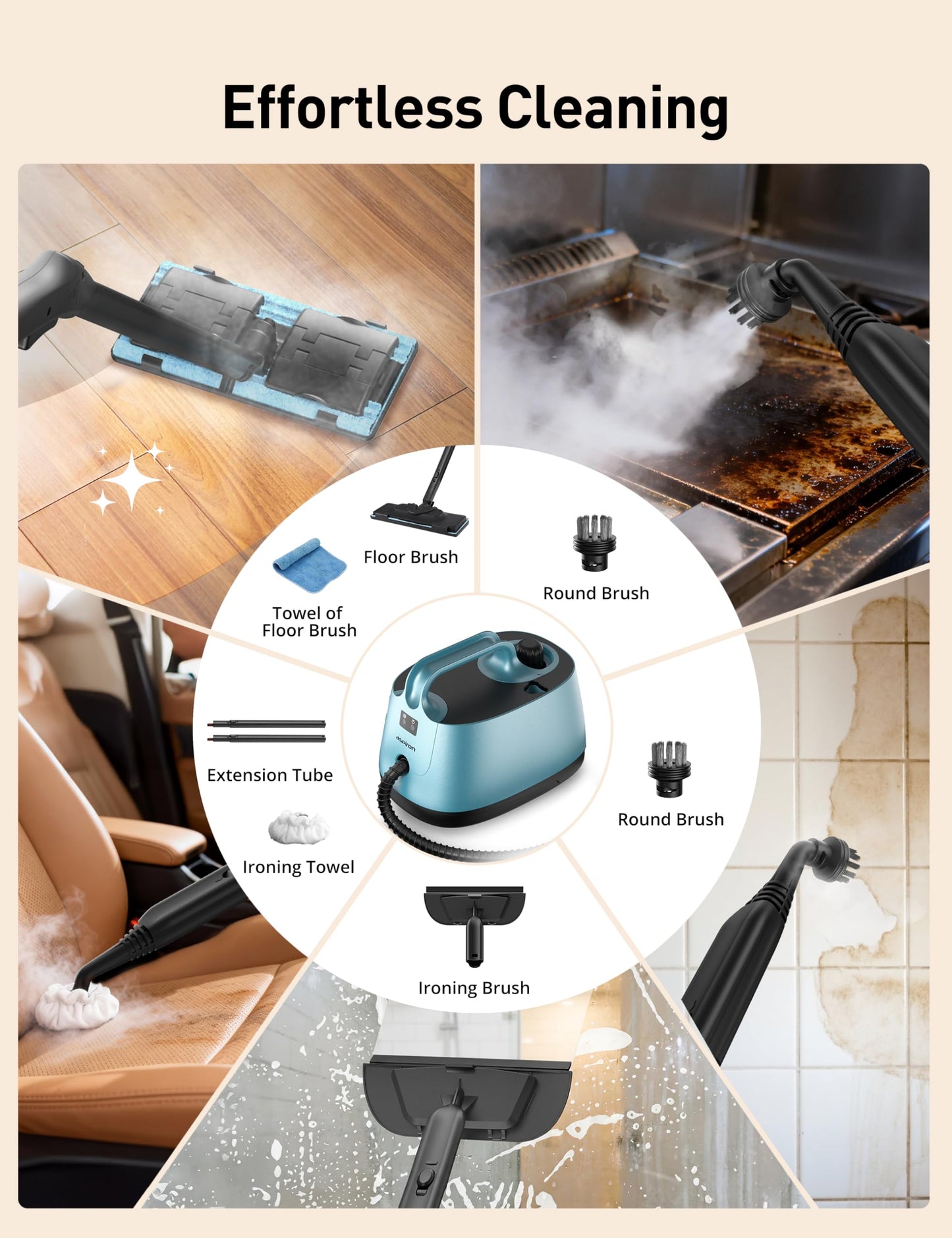 Aspiron Steam Cleaner, 293°F 58 PSI Powerful Multipurpose Handheld Steam Mop for Home Use, 21 Attachments, 50Oz Capacity, Heavy Duty Steamer for Carpets, Floors, Cars, Tiles, Crack Cleaning, Blue