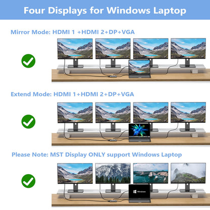 USB C Docking Station Dual Monitor Adapter for Dell HP, Laptop Docking Station 3 Monitors Quadruple Display USB C Hub Dongle to 4K HDMI+DP+VGA,3 USB2.0,100W PD, 8 in 1 USB C Dock for Lenovo,Surface