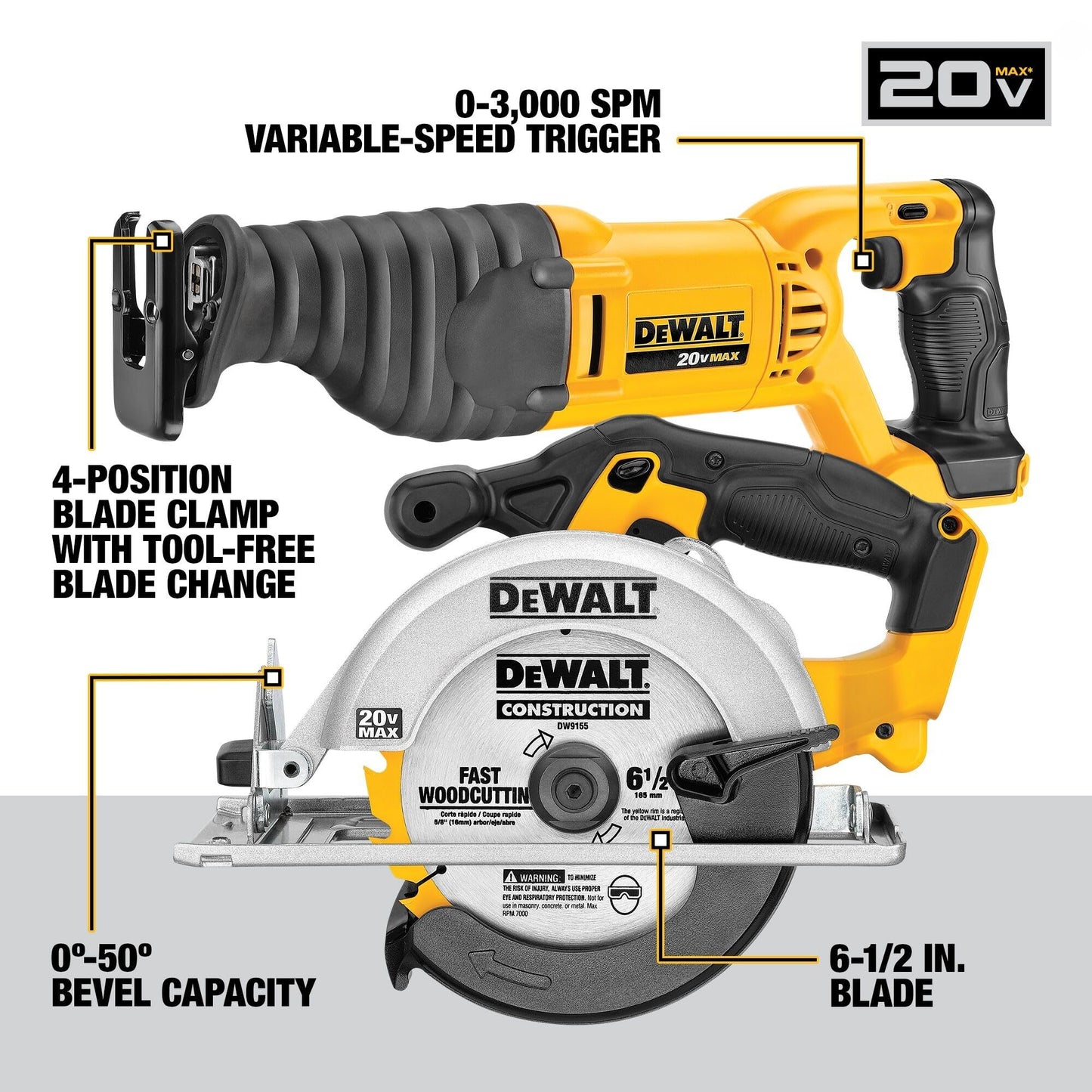 DEWALT 20V MAX Power Tool Combo Kit, 10 Tool Cordless Power Tool Set, 2 Batteries, Charger and 2 Bags Included, Dewalt Brushless Combo Kit (DCK1021D2)