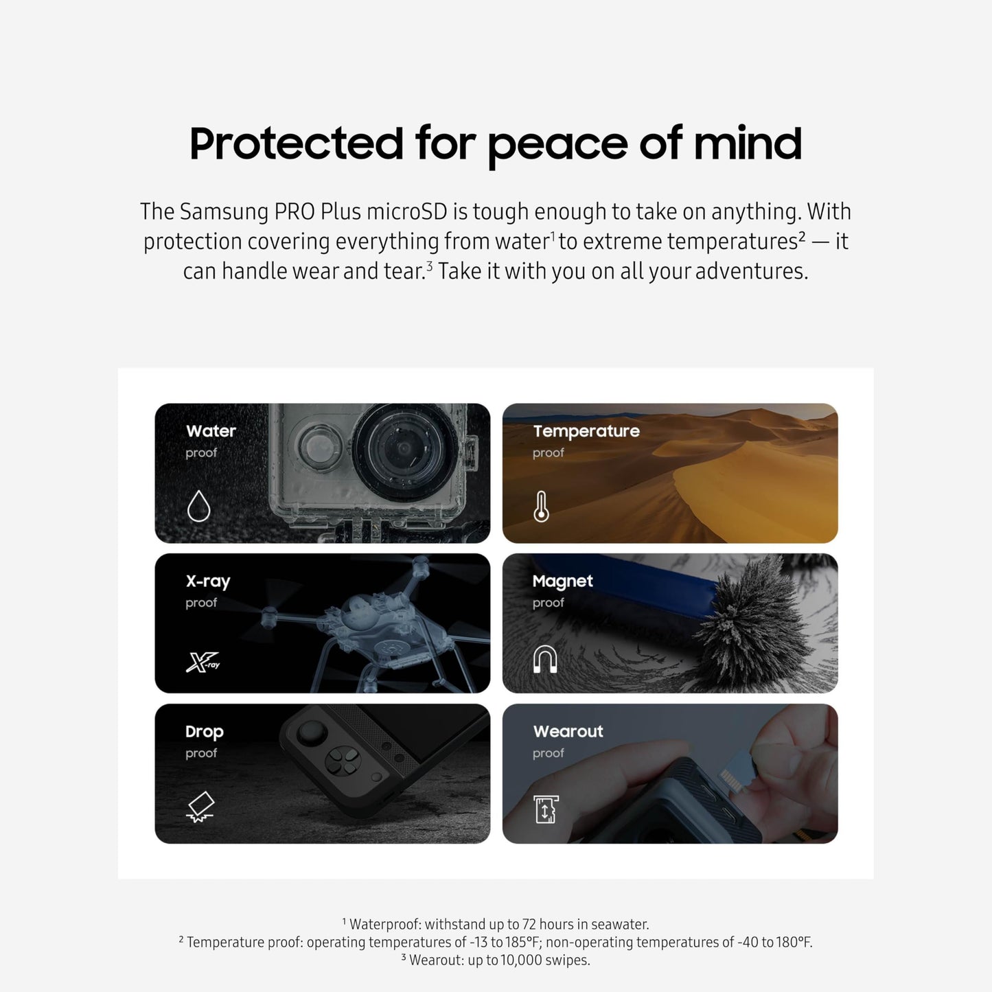 SAMSUNG PRO Plus microSD Memory Card + Reader, 128GB MicroSDXC, Up to 180 MB/s, Full HD & 4K UHD, UHS-I, C10, U3, V30, A2 for Android Phones, Tablets, GoPRO, DJI Drone, MB-MD128SB/AM, 2023