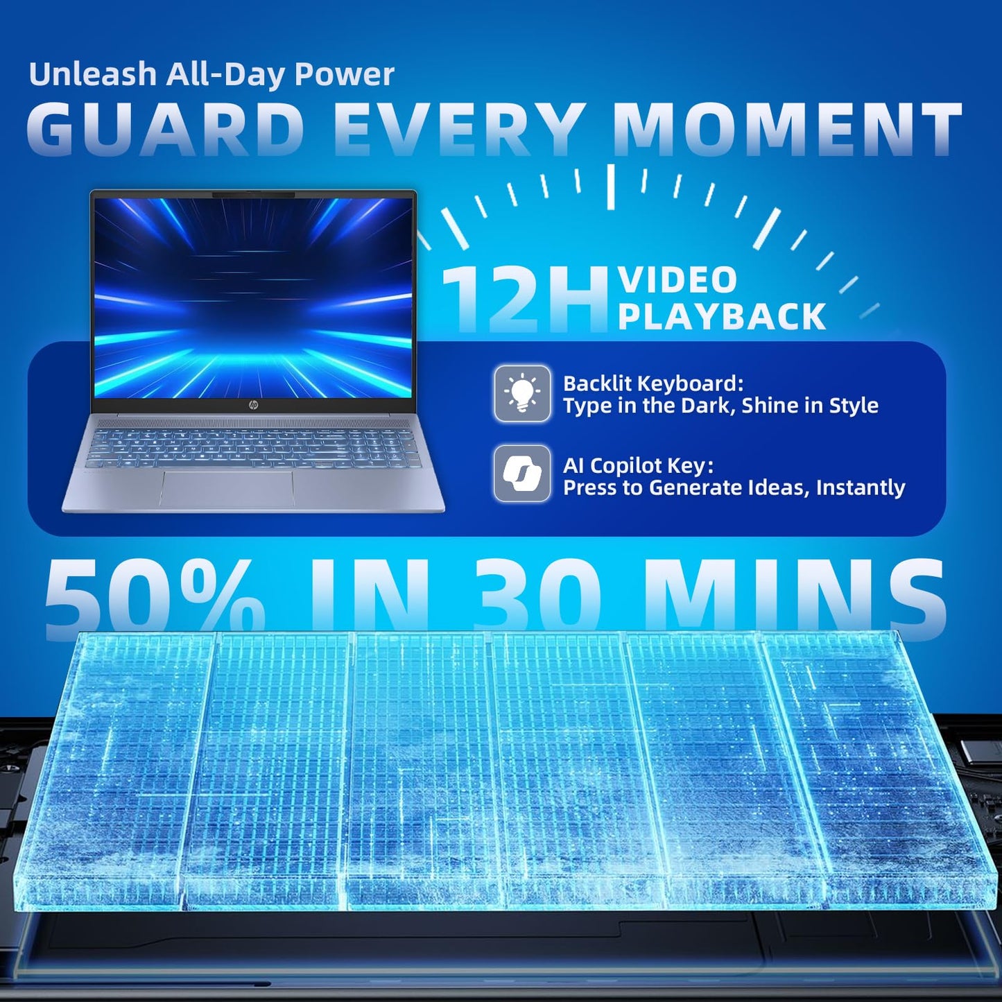 HP Pavilion 16 Touchscreen Laptop – Intel Core 7 150U (Beats i7-1355U) – 16" WUXGA Display – AI Copilot, Backlit – Windows 11 Pro, Office Pro Lifetime 65W GaN Charging– Sky Blue – 32GB RAM | 1TB SSD