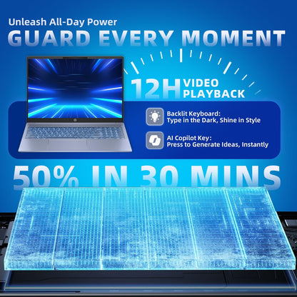 HP Pavilion 16 Touchscreen Laptop – Intel Core 7 150U (Beats i7-1355U) – 16" WUXGA Display – AI Copilot, Backlit – Windows 11 Pro, Office Pro Lifetime 65W GaN Charging– Sky Blue – 32GB RAM | 1TB SSD