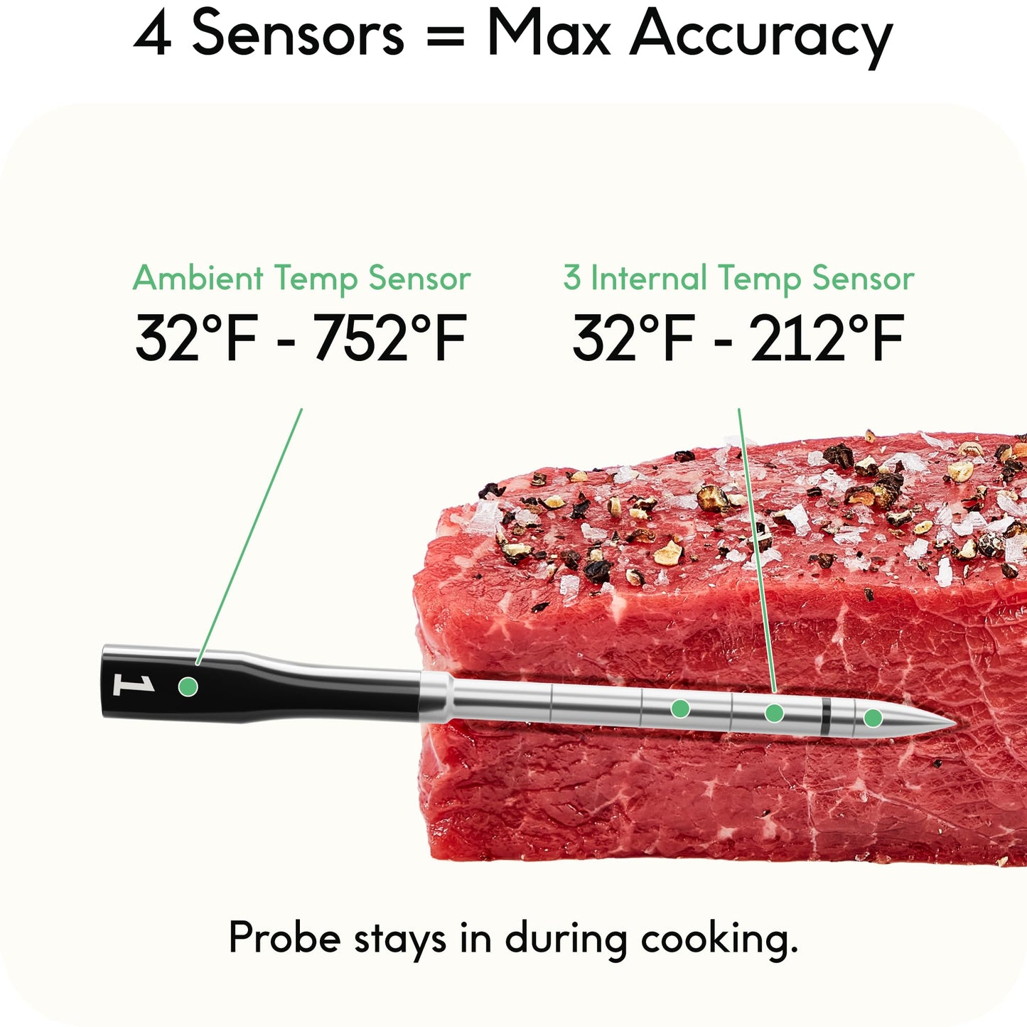 CHEF iQ Sense Smart Wireless Meat Thermometer with 2 Ultra-Thin Probes, Unlimited Range Bluetooth Meat Thermometer, Digital Food Thermometer for Remote Monitoring of BBQ Grill, Oven