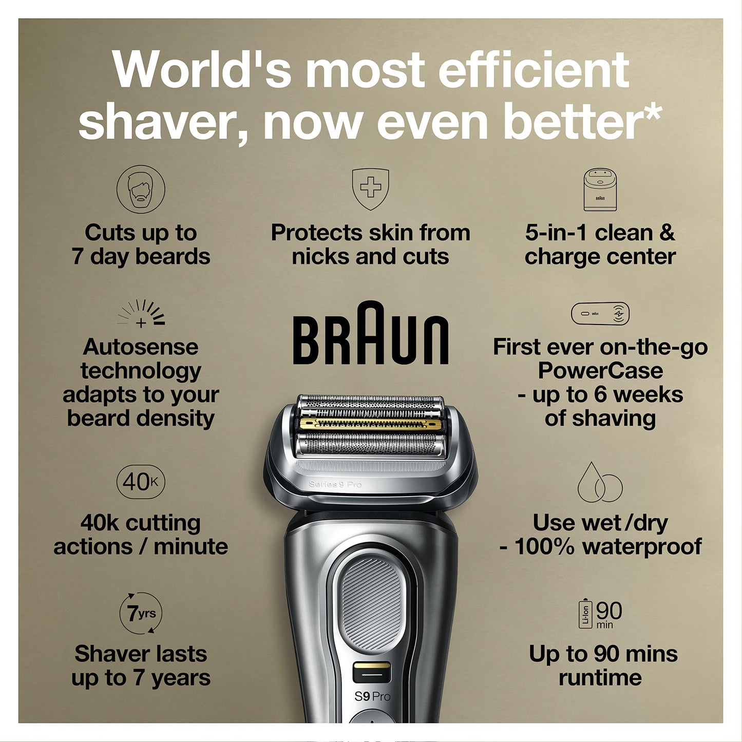 Braun Electric Razor for Men, Waterproof Foil Shaver, Series 9 Pro 9477cc, Wet & Dry Shave, with Portable Charging Case, ProLift Beard Trimmer, 5-in-1 Cleaning & Charging SmartCare Center, Silver