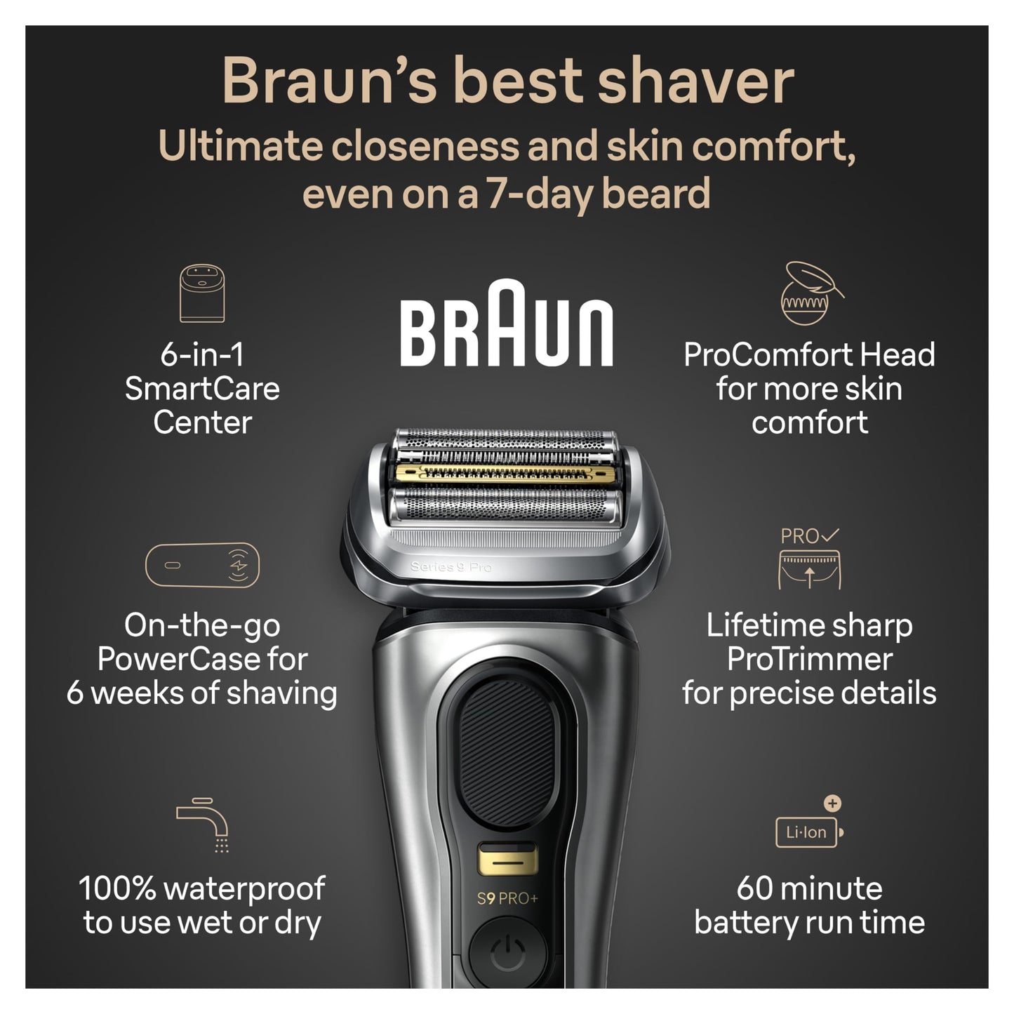 Braun Series 9 PRO+ Electric Razor for Men, 5 Pro Shave Elements & Shave-Preparing ProComfort Head, Closeness & Skin Comfort, SmartCare Center, PowerCase for Mobile Charging, Wet & Dry Use, 9599cc