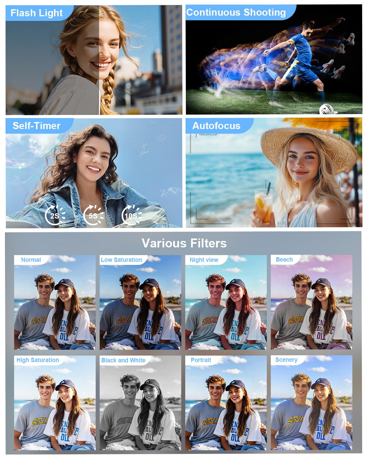 5K Digital Camera for Photography, 80MP 3.5"+2" Dual Screen for Self-Framing 18X Zoom Autofocus Vlogging Camera for YouTube/Content Creators/Travel, Includes 64GB Card + 2 Batteries & Flash, LIYTIFOR