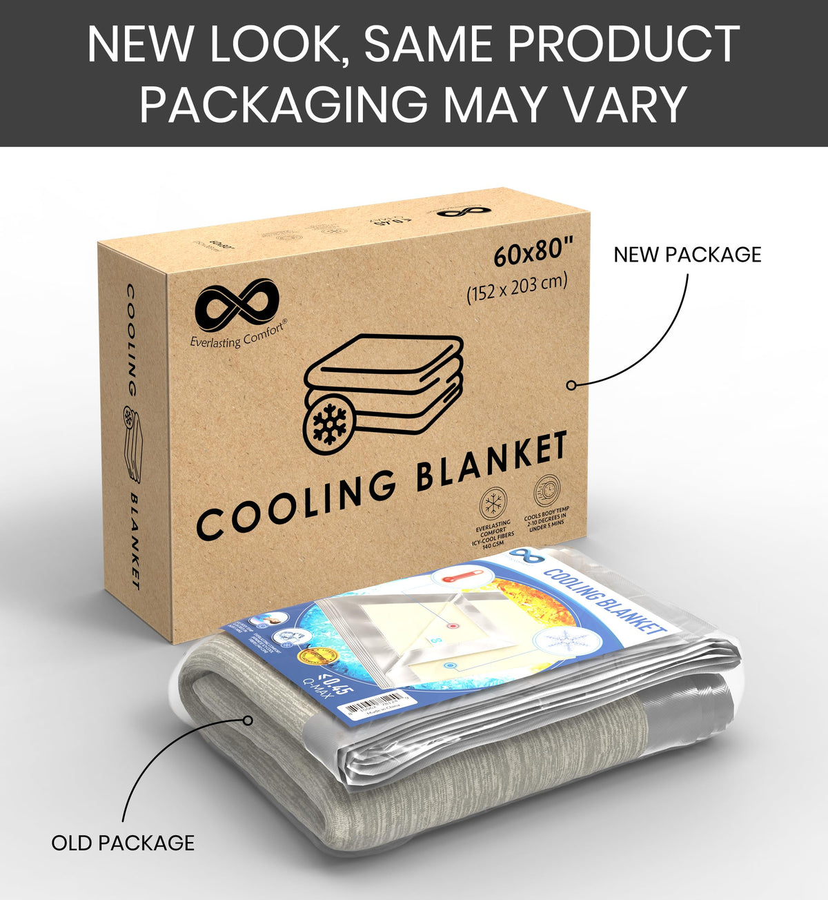 Everlasting Comfort Cooling Blanket for Hot Sleepers - (60"x80") - Dual-Sided Cold Blanket for Sleeping in Summer - Lightweight for Sleeping & Night Sweats