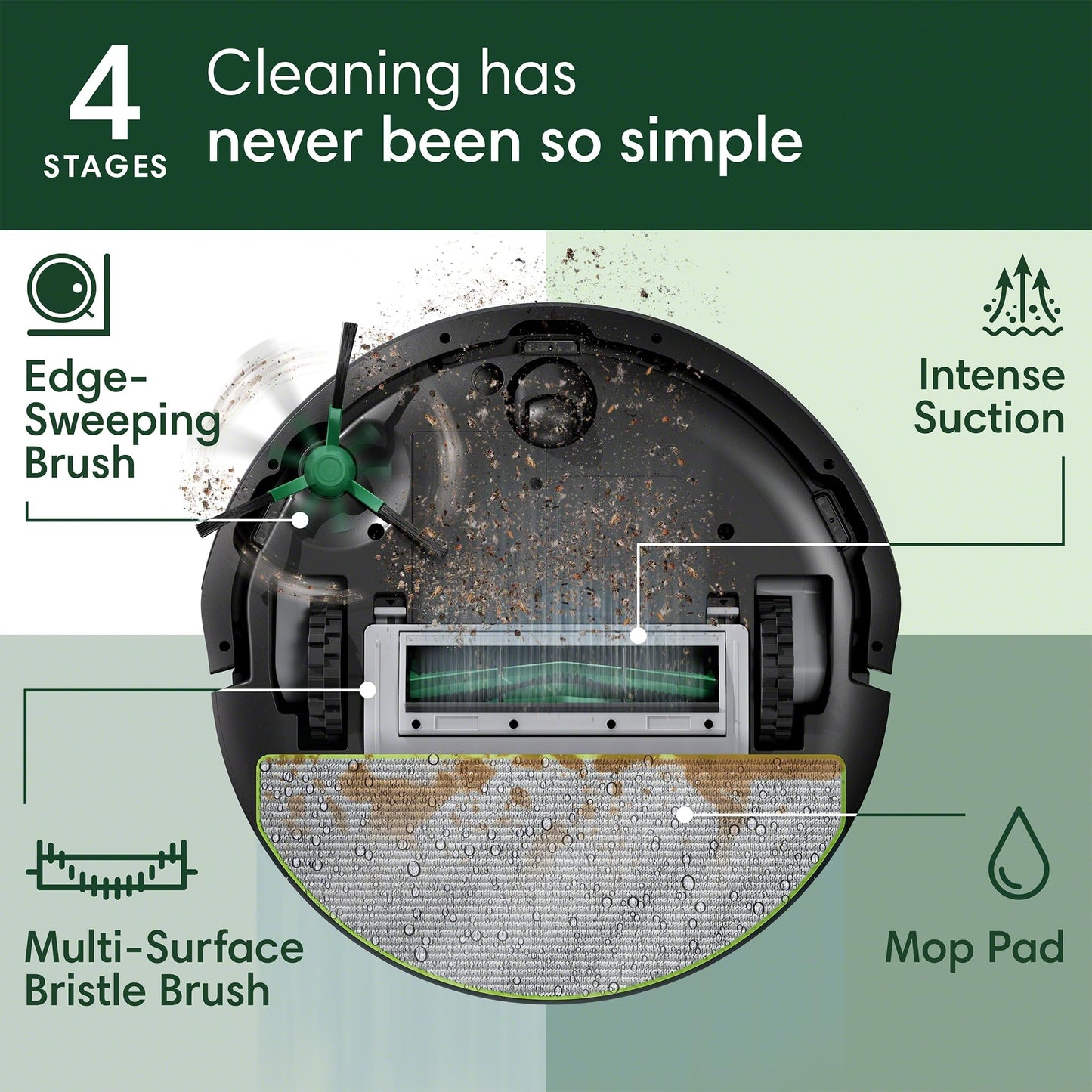 iRobot Roomba 104 Combo Robot Vacuum & Mop with AutoEmpty Dock - Amazon Exclusive, Self-Empties for 75 Days, Intense Power-Lifting Suction, LiDAR, Multi-Cleaning Modes, Avoids Mopping Carpet