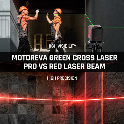 Laser Level, 100 feet Self Leveling Laser Level, Green Cross Line Self leveling, 4 Brightness Adjustment, Manual Self leveling and Pulse Mode, IP54 Waterproof Battery Carrying Bag Included