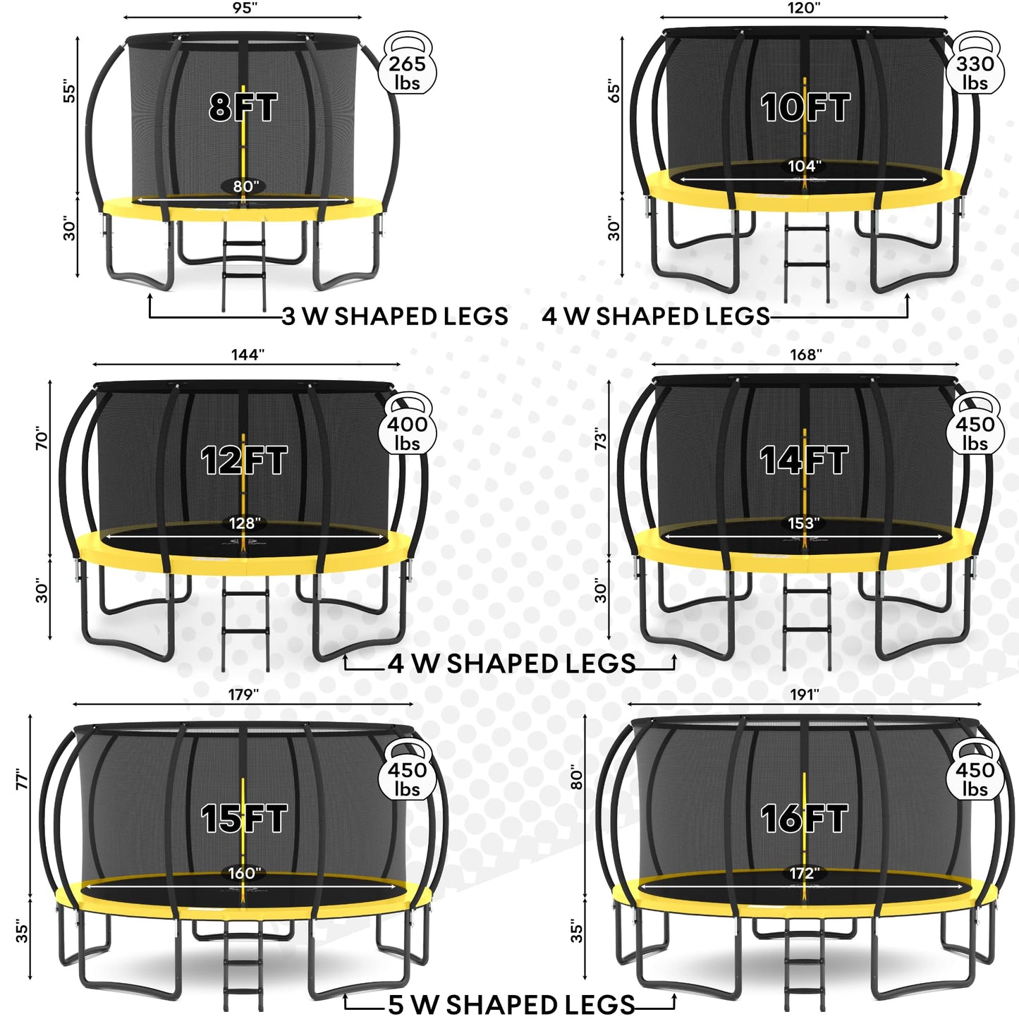 JUMPZYLLA Trampoline 8FT 10FT 12FT 14FT 15FT 16FT Trampoline with Enclosure - Recreational Trampolines with Ladder and AntiRust Coating, ASTM Approval Outdoor Trampoline for Kids