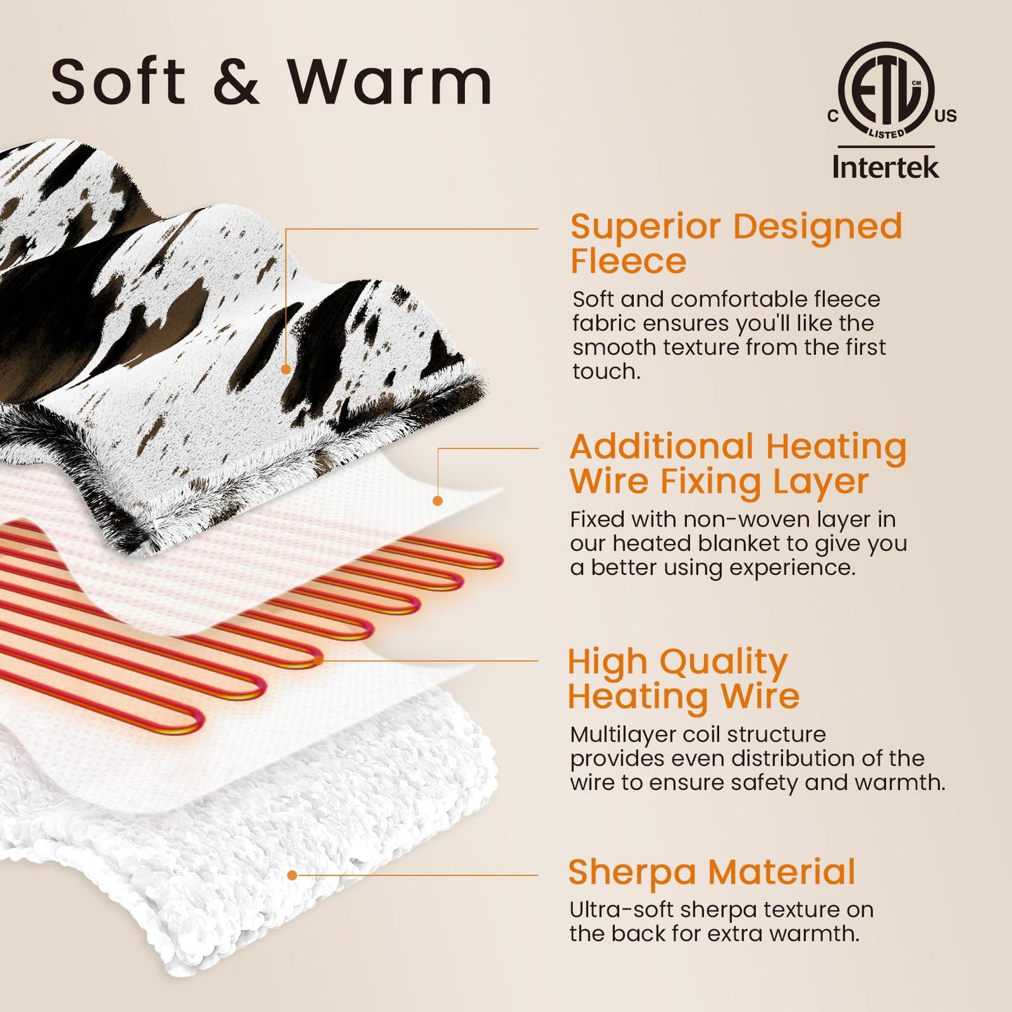 blunique Cow Print Heated Blanket Twin-Heating Electric Blanket Twin with 10 Heat Levels & 10 Hours Auto-Off, Cozy Soft Fleece Sherpa, Washable, 62 x 84 Inches Cow Print White