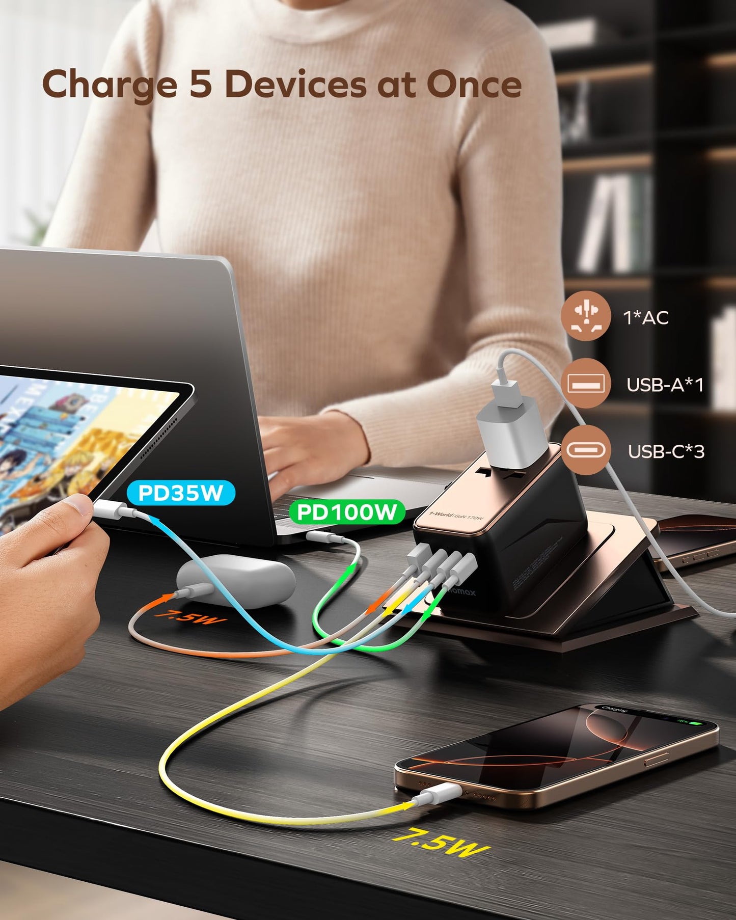 MOMAX 170W Universal Travel Adapter Worldwide, 5-in-1 GaN International Power Adapter for 2 Laptop, 3 USB-C PD& 1 USB-A QC Wall Charger, European Travel Plug Adapter for UK/US/AUS/JP,Travel Essentials