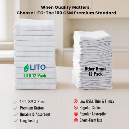 LITO LINEN AND TOWEL Flour Sack Towels – 100% Cotton, 28x28 Inches, Highly Absorbent, Embroidery-Ready Tea Towels for Kitchen & Crafts, Farmhouse Decor, Pack of 12 White