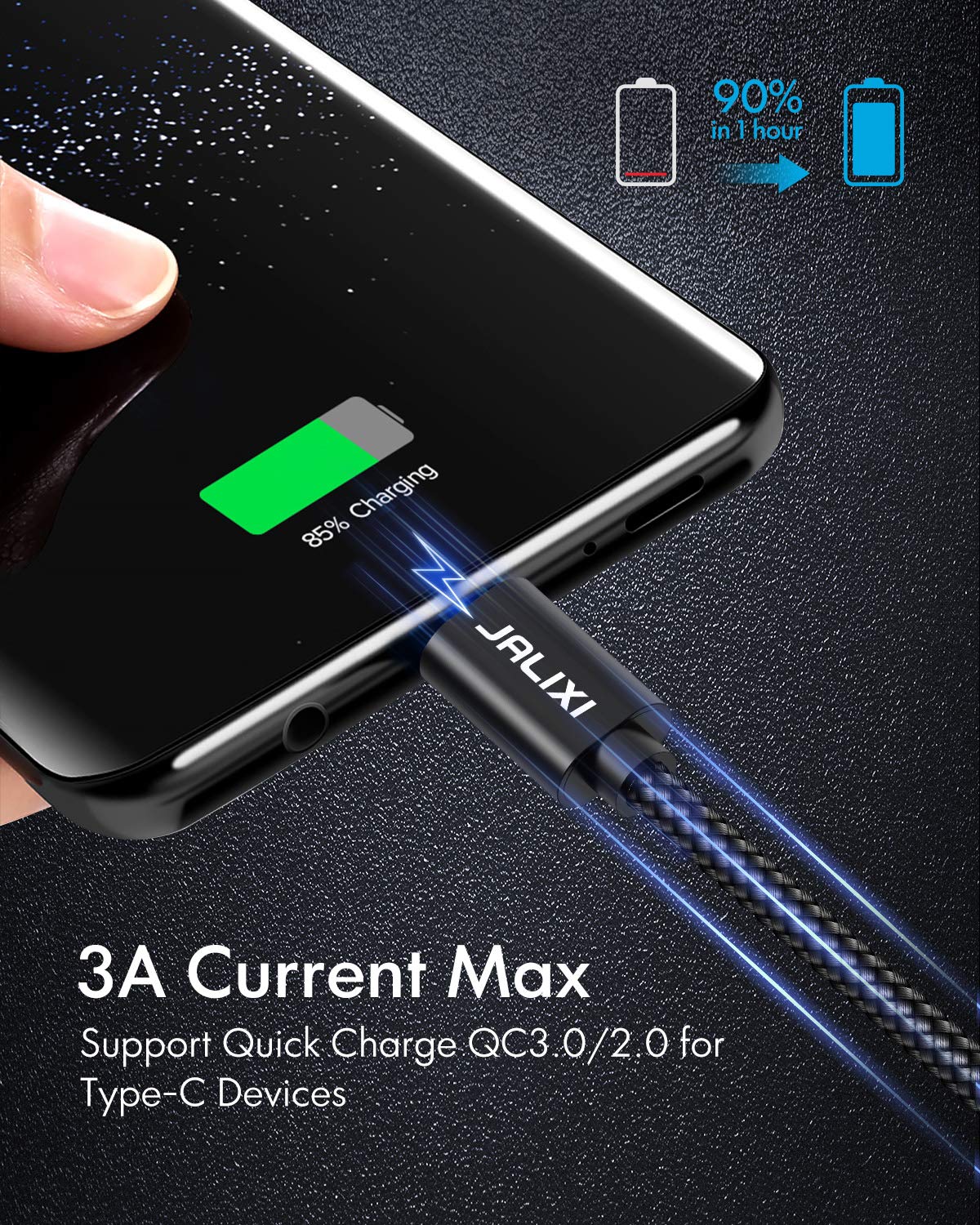 USB to USB C Cable, (3-Pack, 1/3/10 ft) Fast Charging USBA to USBC Charger Cord Braided for iPhone 15 16 Pro/Pro Max/Plus, for Samsung Galaxy S24 S23 S22 S21 S25, Pixel, Moto