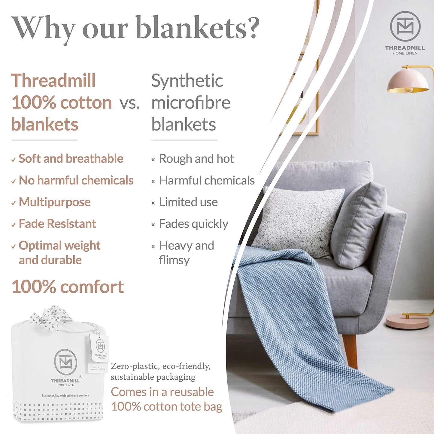 Threadmill Luxury Cotton Blankets for King Size Bed | All-Season Cozy 100% Cotton King Size Blanket | Herringbone Soft Fall Thermal Blanket fits Cal King Size Bed | Tusk White