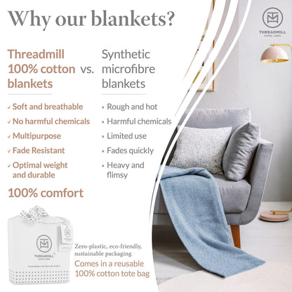 Threadmill Luxury Cotton Blankets for King Size Bed | All-Season Cozy 100% Cotton King Size Blanket | Herringbone Soft Fall Thermal Blanket fits Cal King Size Bed | Tusk White