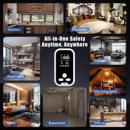 IQYEF 5-in-1 Carbon Monoxide Detectors,Natural Gas Leak Detector & Smoke and Carbon Monoxide detectors Plug-in, Battery Backup, HD Digital Display for CO, Smoke, Gas, Temp, Humidity - Home & RV Use