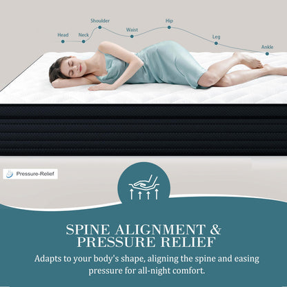 Sleepmax Queen Mattress 14 Inch - Deep Sleep Hybrid Mattress Pain Relief - Bed in a Box Extra Lumbar & Hip Support - Fiberglass-Free, CertiPUR-US Certified, 365-Night Trial