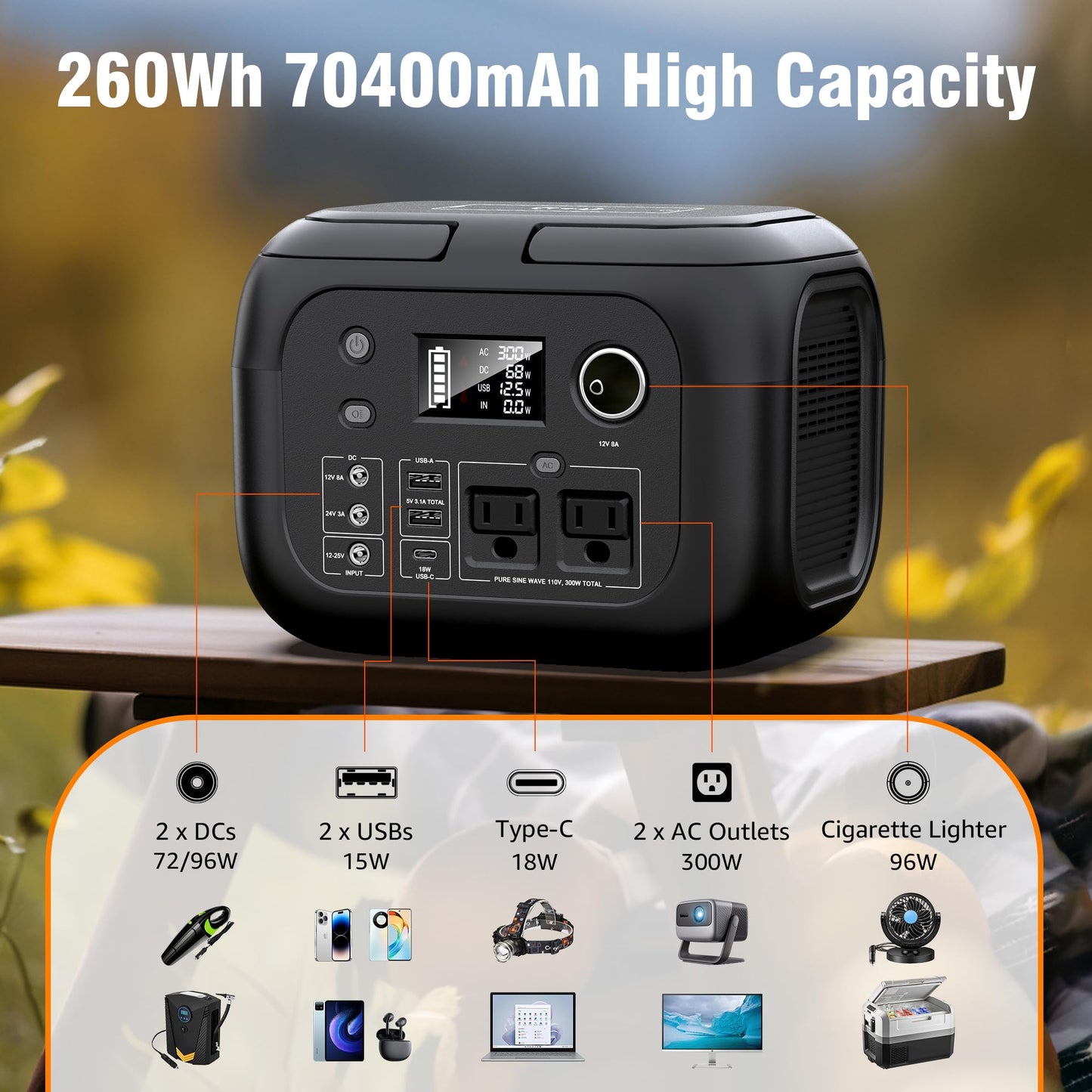 Solar Powered Generator 300W Peak/70400mAh, 260Wh Portable Power Station with Panels 40W Included, Solar Generator with AC Outlet 110V for Home Use, Camping, Outdoor, Power Backup