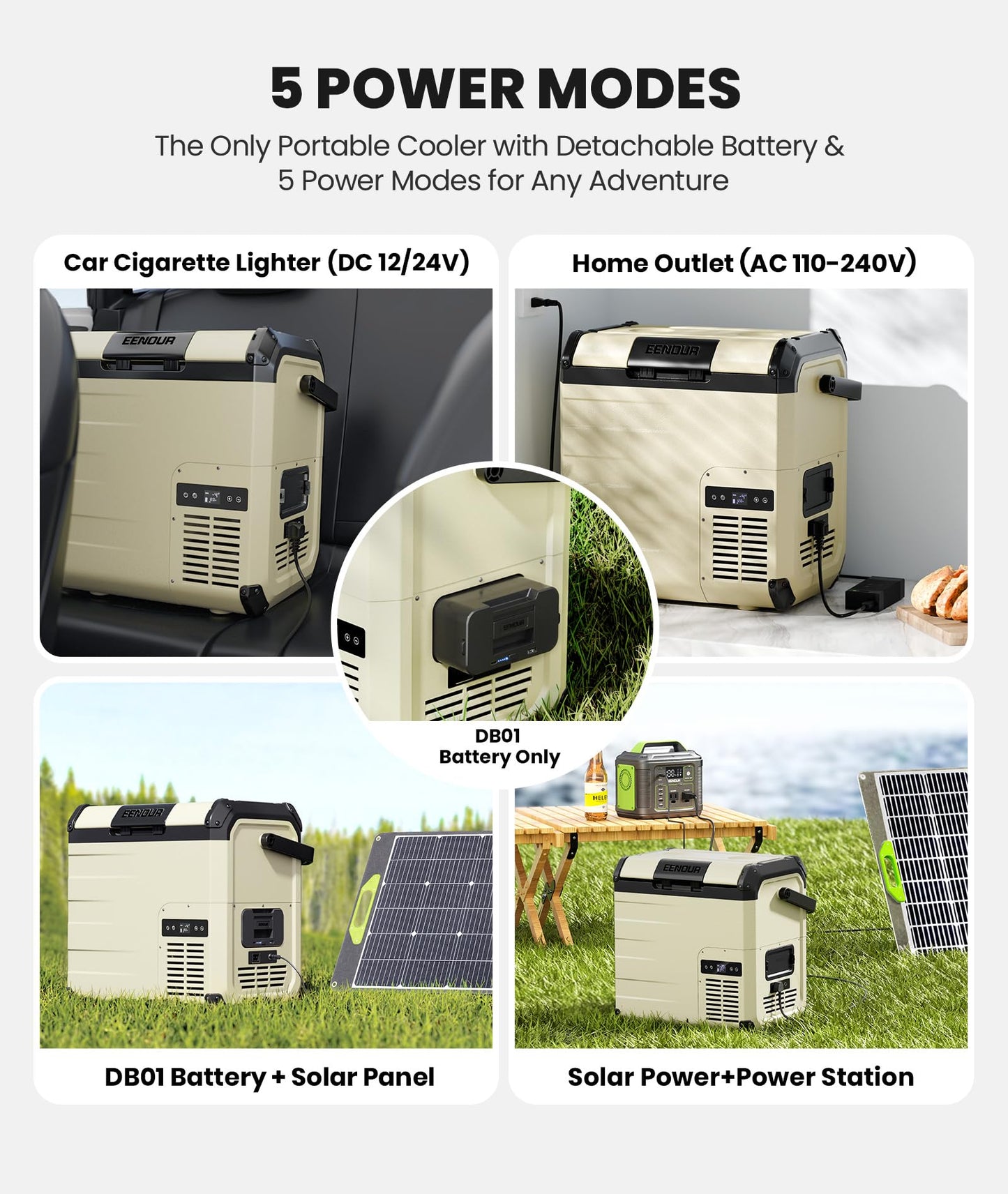 EENOUR D18 12 Volt Car Refrigerator, Portable Freezer with Detachable Battery 19Qt/18L, Battery & Solar Powered Cooler, -4~50℉, 12/24V DC, 110~240V AC, 12V Fridge for Camping, Road Trips, RV, Truck