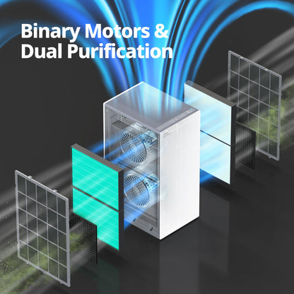 COWAY Air Purifiers for Large Room Whole Home Up to 4,253ft², 2 Sets of XL Washable Pre-Filters and HEPA Filters for Dual Purification, PM1.0 AQI, Turbo Mode, Timer, Wheels, 5yr Warranty, ProX(W)