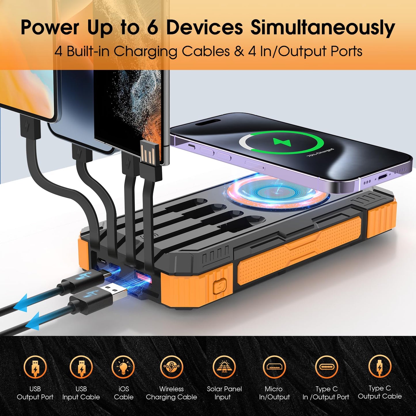 Solar Power Bank,49800mAh Wireless Portable Phone Charger with Built-in 4 Cables,22.5W Fast Charging External Battery Pack PD 3.0 USB-C In/Output for iPhone,iPad,Android,Perfect for Camping, Hiking