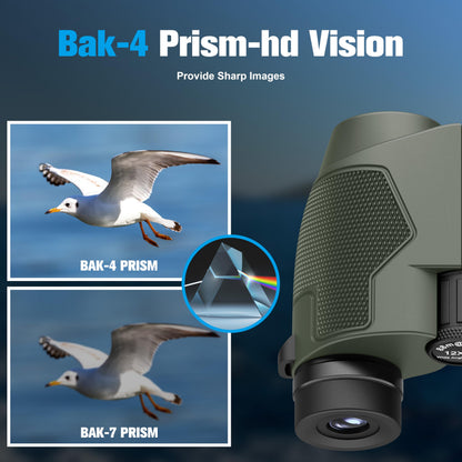 Binoculars 12x25 for Adults and Kids Night Vision Binoculars Compact Binocular Large Eyepiece Waterproof Binocular Easy Focus Wide Field of View for Bird Watching,Hiking,Hunting,Concert