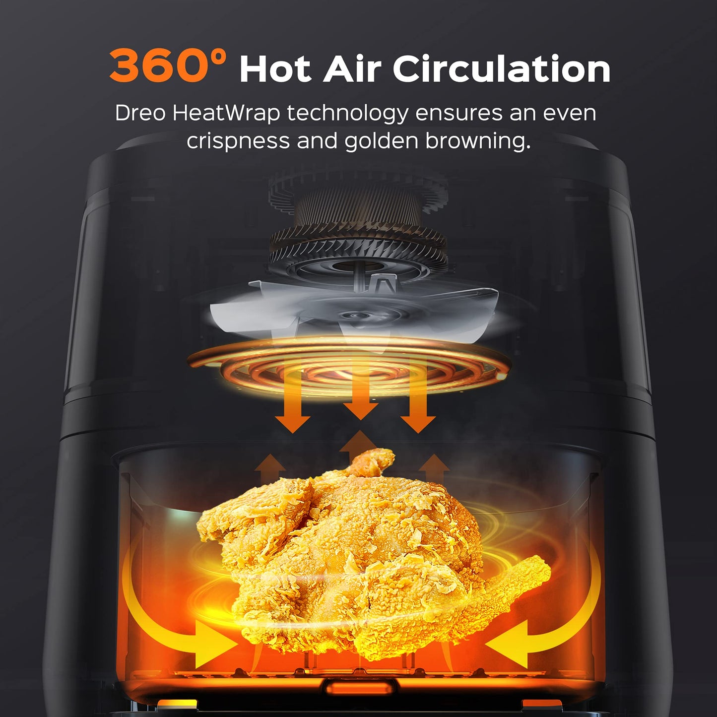 Dreo Air Fryer Pro Max, 6.8QT, 11-in-1 Digital Air Fryer Oven Cooker with Visible Window, 100 Recipes, Supports Customerizable Cooking, 100℉ to 450℉, LED Touchscreen, Easy to Clean, Shake Reminder