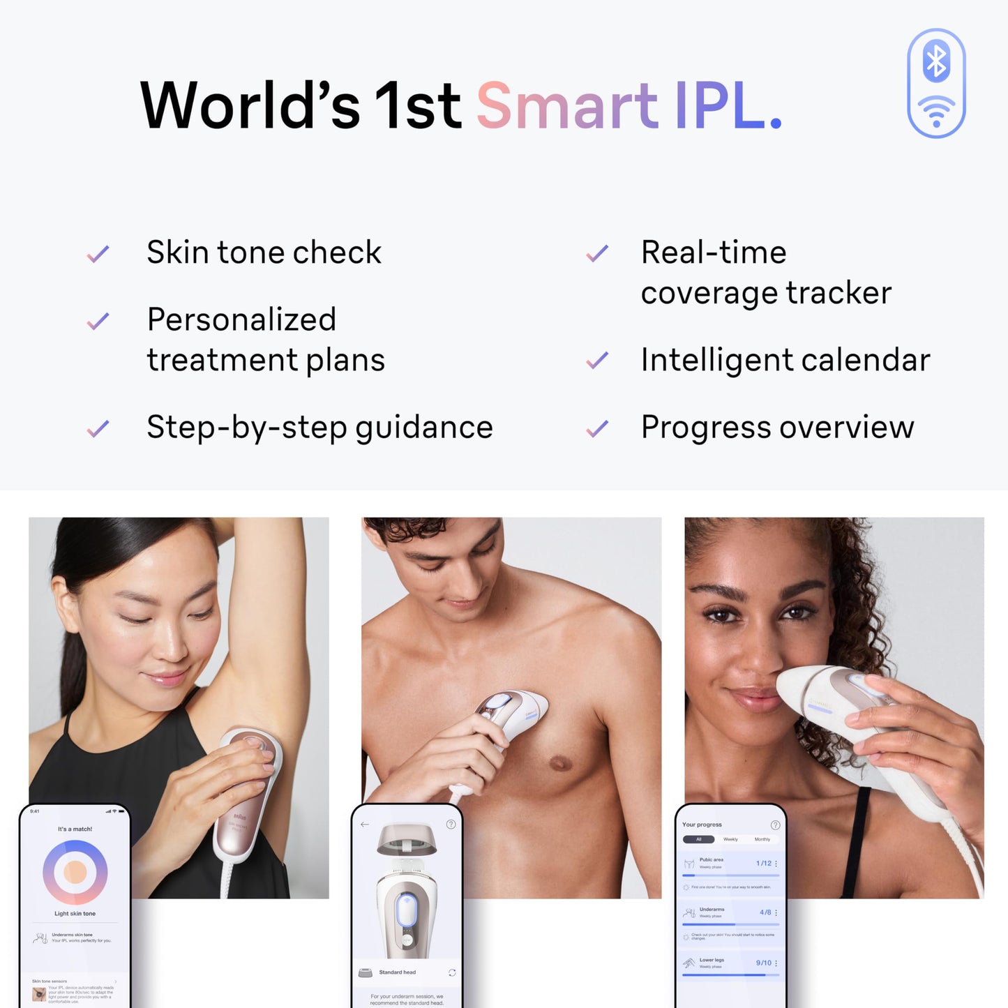 Braun IPL Skin i·Expert, at Home Laser Hair Removal, Holiday Gifts for Women and Men with Free App, Smart IPL, Vanity Case, Venus Razor, 2 Smart Heads, Facial Trimmer, PL7219
