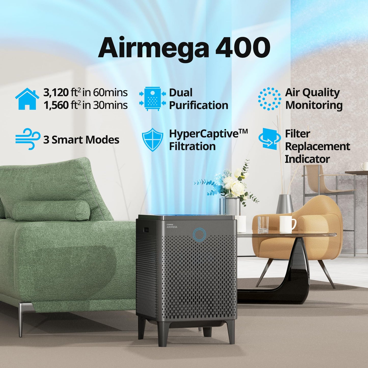 Coway Airmega 400(G) Smart Air Purifier True HEPA Air Purifier with Smart Technology, Covers 1,560 sq. ft., Graphite