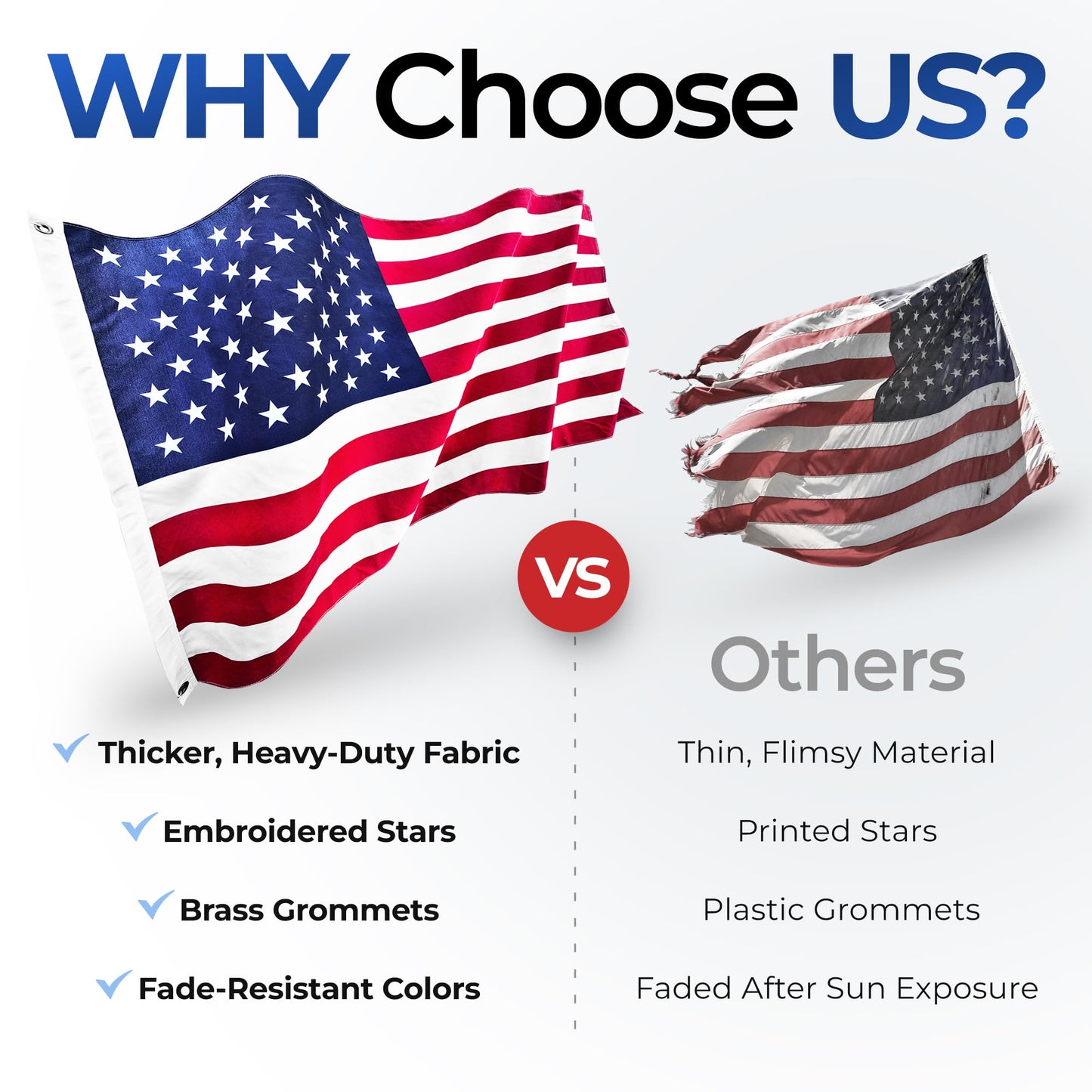 American Flag for Outside Heavy-Duty US Flag with Embroidered Stars Reinforced Material USA Flag Built for Outdoors Sewn Stripes UV Protection Brass Grommets (3x5 ft)