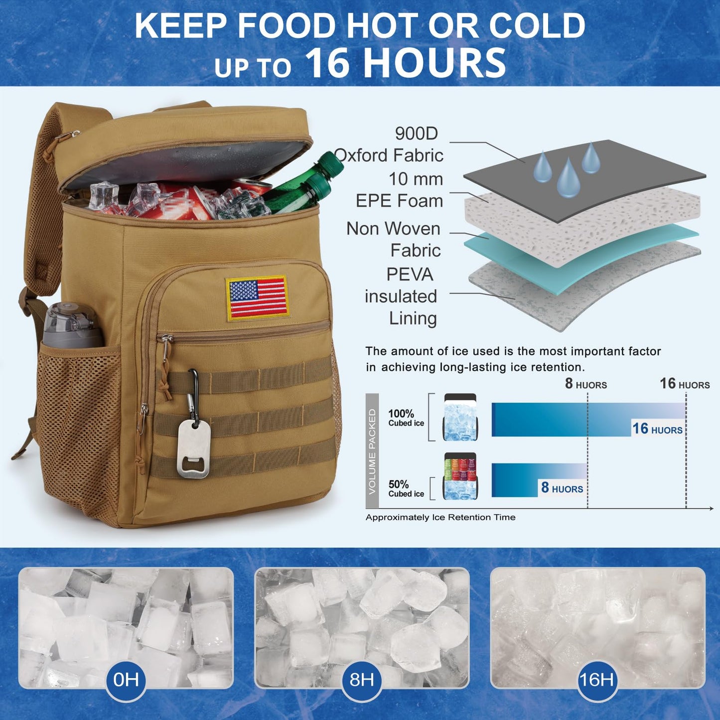 BERRYRIZZ Tactical Backpack Cooler for Men, 25L Large Insulated Backpack Leak-Proof, Heavy Duty Lunch Backpack, Waterproof Ice Chest Bag Women Adults Work Daytrip Camping Beach Hiking, Tactical Brown