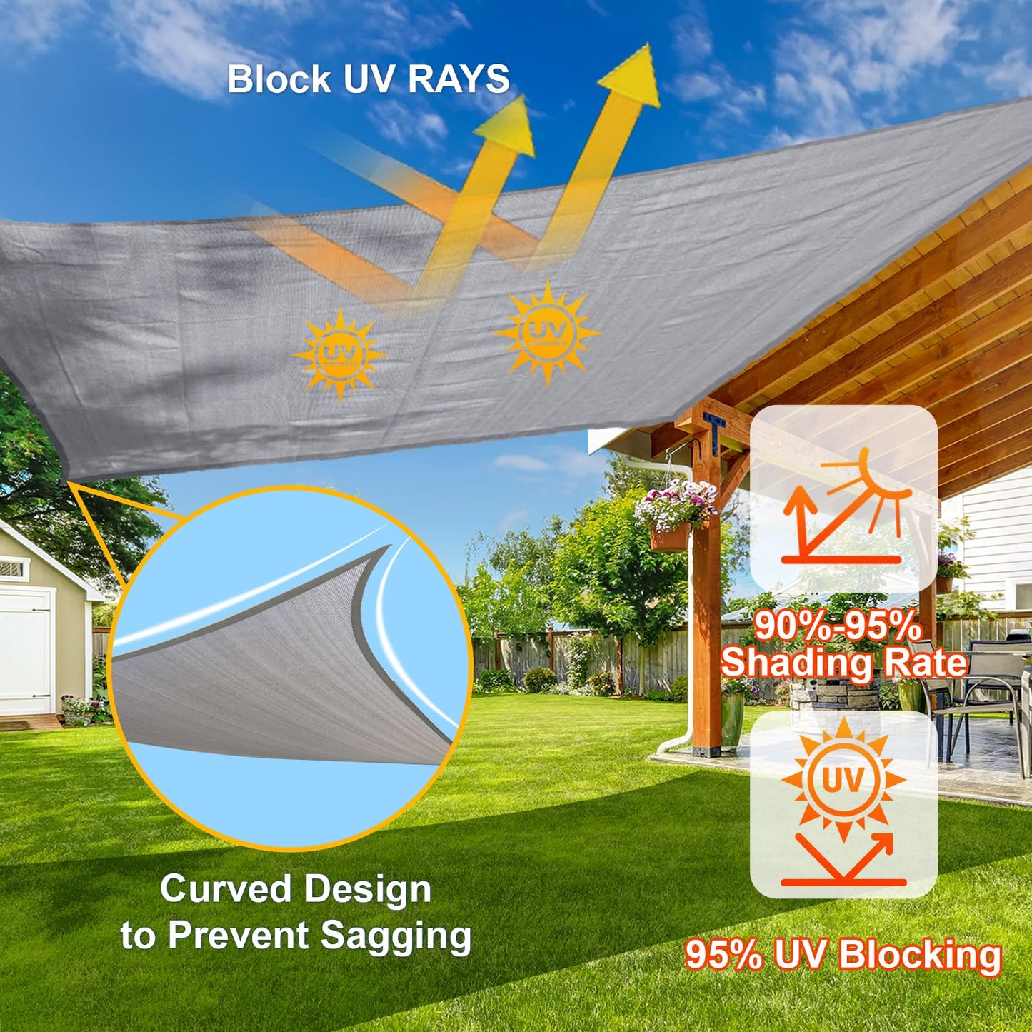 SUNLAX Sun Shade Sail 13' x 13' x 13' Silver Triangle Canopy Sail Shade Cover UV Block Permeable Sunshade Outdoor for Patio Backyard (We Make Custom Size)