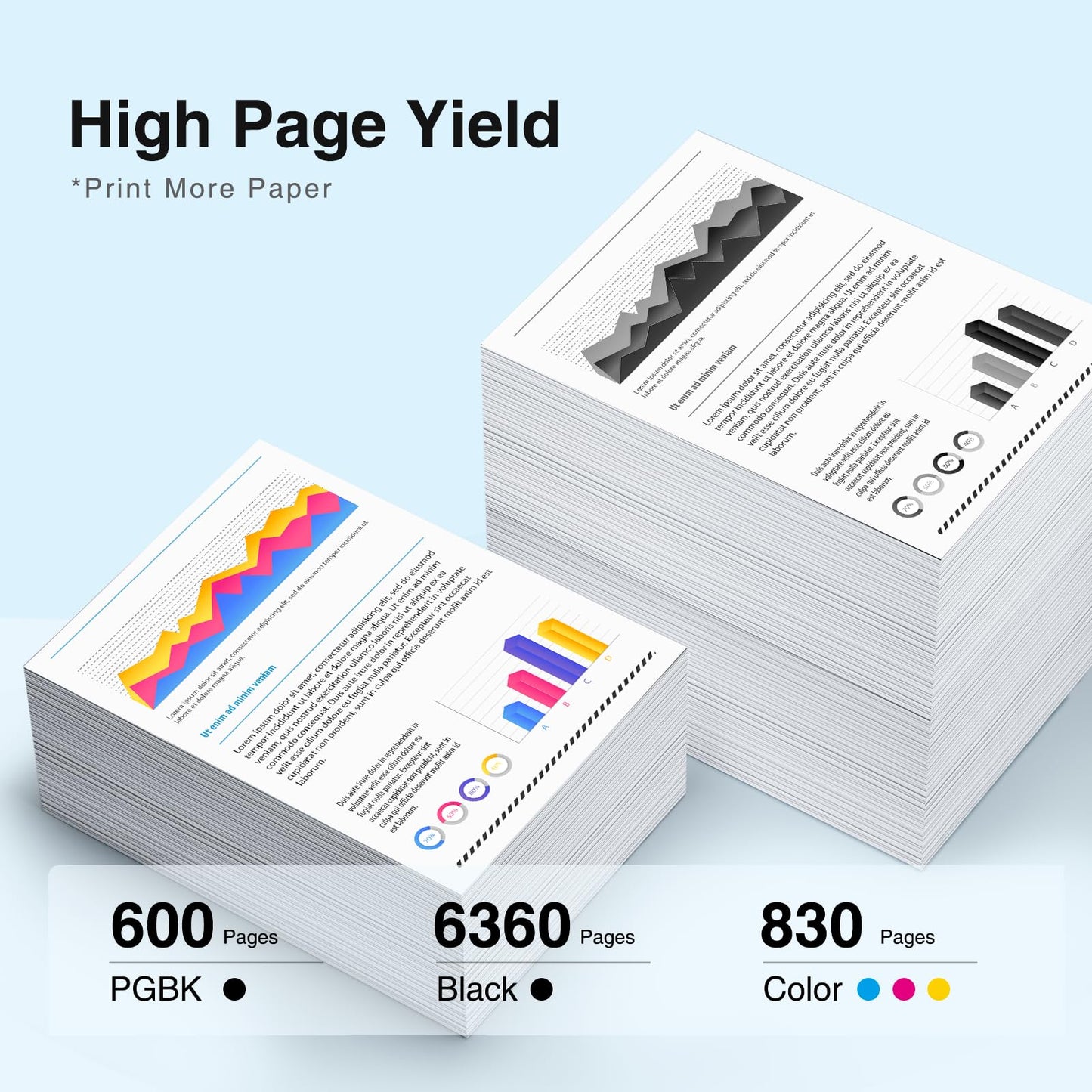 PGI-280XXL CLI-281XXL Replacement for Canon 281 Ink Cartridges Compatible for Canon TR8620a Ink Cartridges TR8520 Ink TR8620 TR7520 TS6320 TS6120 TS9120 TS8500 TR8600 TS9521C-5 Color Pack