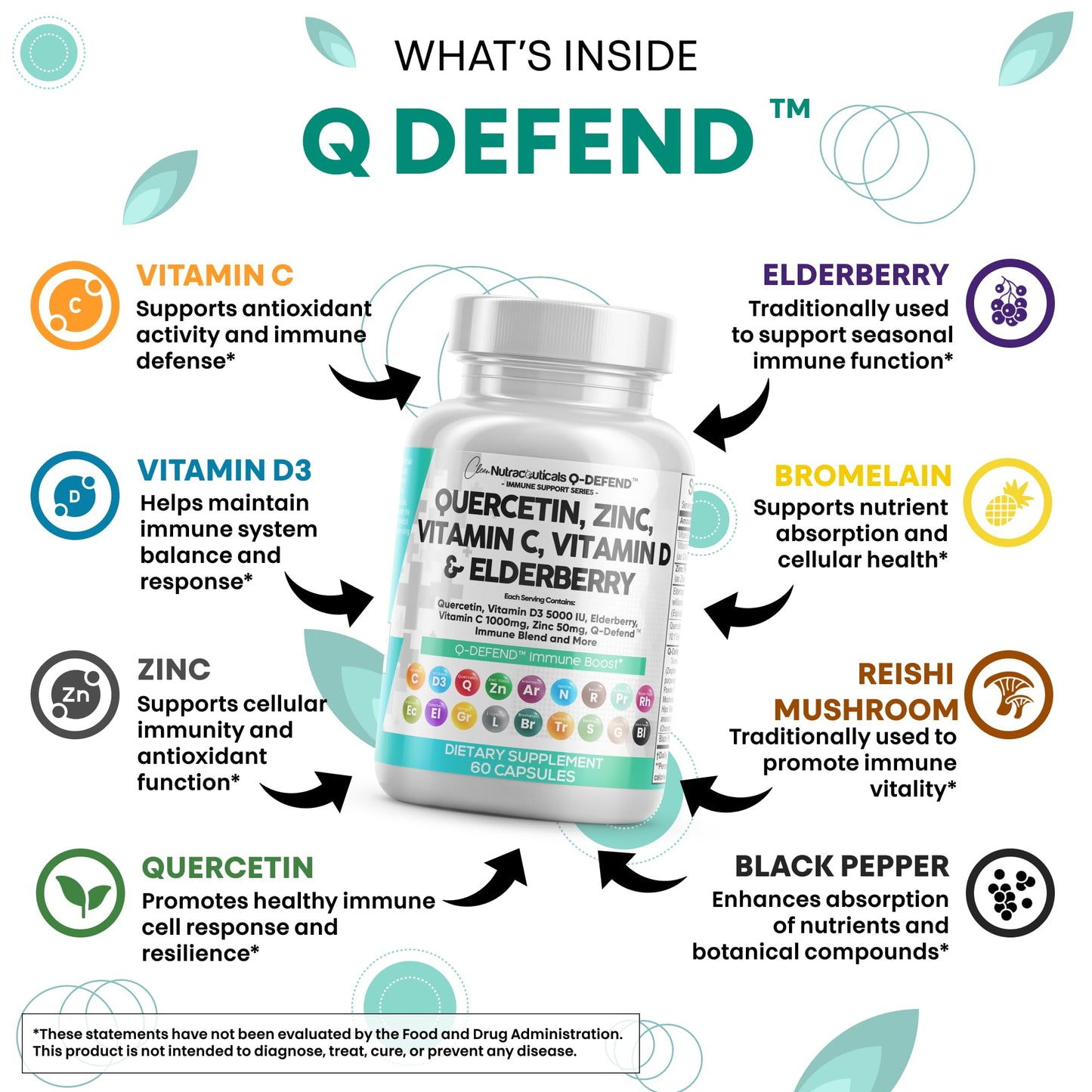 Clean Nutraceuticals Quercetin Zinc Vitamin C Vitamin D Bromelain Elderberry - Lung Immune Support Supplement Adults with Artemisinin, Sea Moss, Echinacea, Allergy Relief