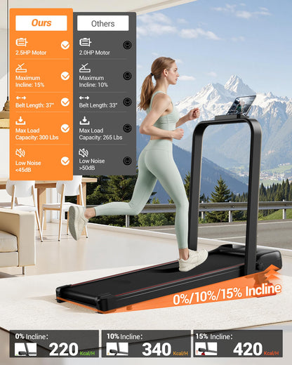 4-in-1 Walking Pad with 10% Incline, Portable Under Desk Treadmill, Foldable Treadmills for Home and Office, 2.5 HP Quiet Walking Pad Treadmill with 300 LBS Capacity