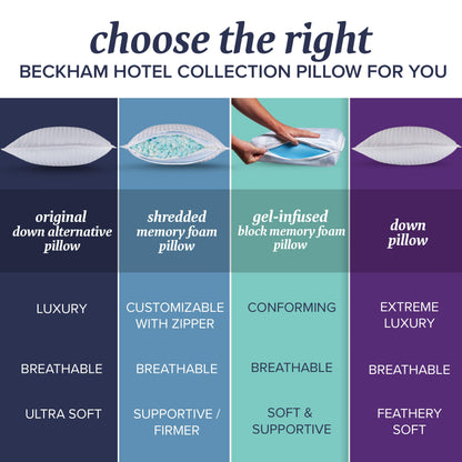 Beckham Hotel Collection Bed Pillows King Size Set of 2 - Down Alternative Bedding Gel Cooling Big Pillow for Back, Stomach or Side Sleepers