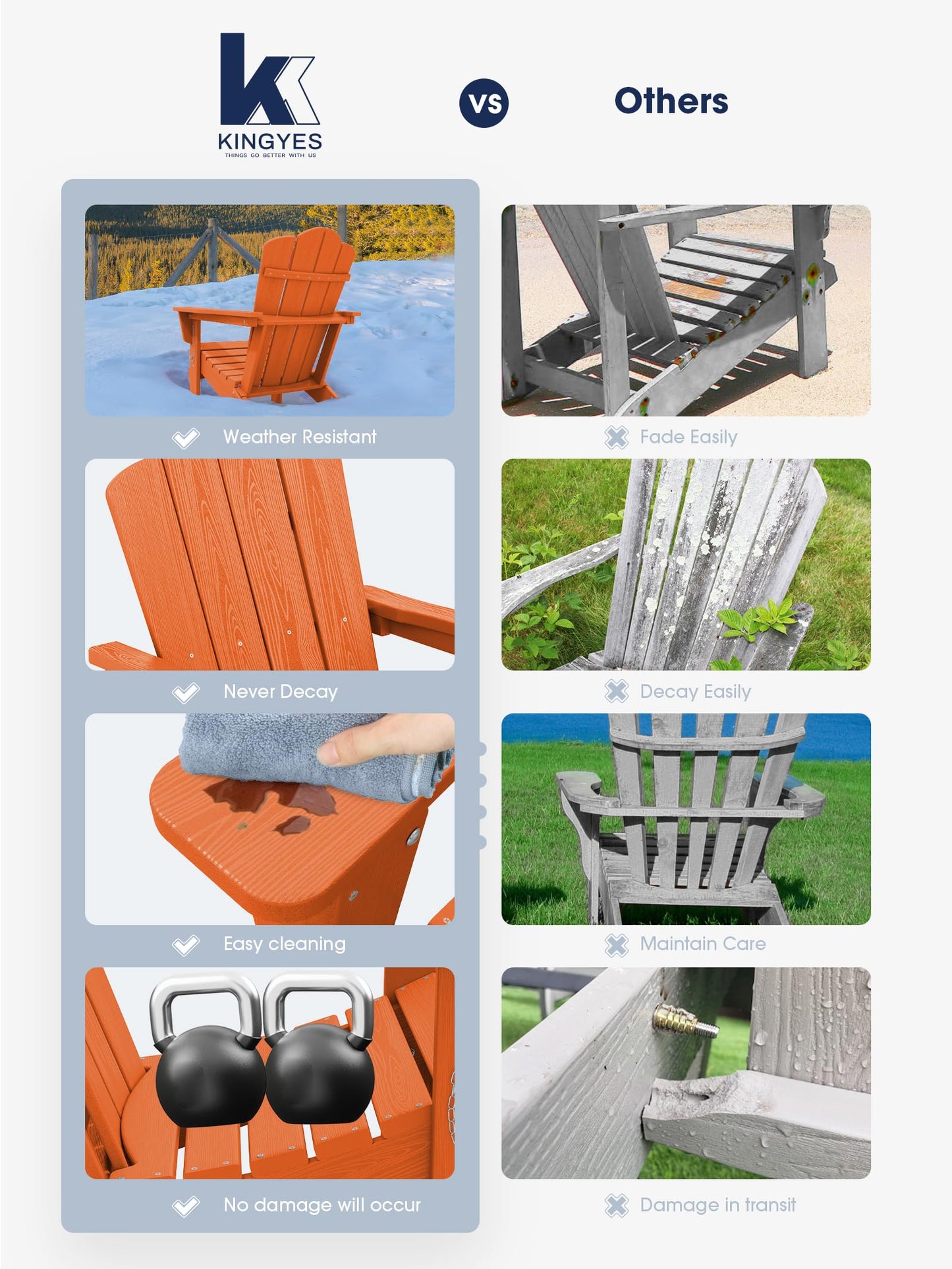 KINGYES Folding Adirondack Chair, HDPE All-Weather Folding Adirondack Chair, Orange