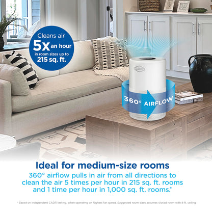 Clorox Turbo Air Purifiers for Home, True HEPA Filter, Quickly Cleans Medium Rooms Up to 1,000 Sq Ft, Reduces 99.9% of Mold, Viruses, Wildfire Smoke, Allergens, Pet Allergies, Dust, Whisper Quiet