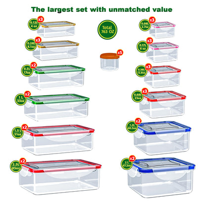 70 Pcs Large Food Storage Containers with Lids Airtight-2500ML to Small Box,Total 22812 ML Stackable Kitchen Bowls Set(35 Containers,35 Lids)-BPA Free Leak proof Plastic Boxes-Microwave safe