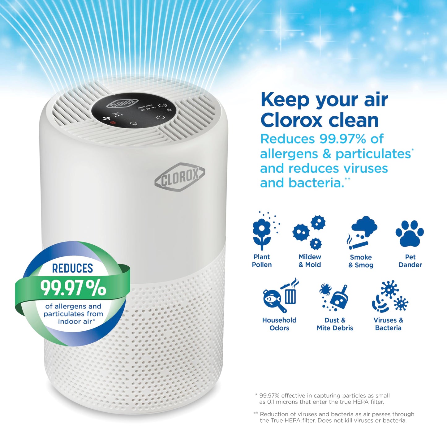 Clorox Turbo Air Purifiers for Home, True HEPA Filter, Quickly Cleans Medium Rooms Up to 1,000 Sq Ft, Reduces 99.9% of Mold, Viruses, Wildfire Smoke, Allergens, Pet Allergies, Dust, Whisper Quiet