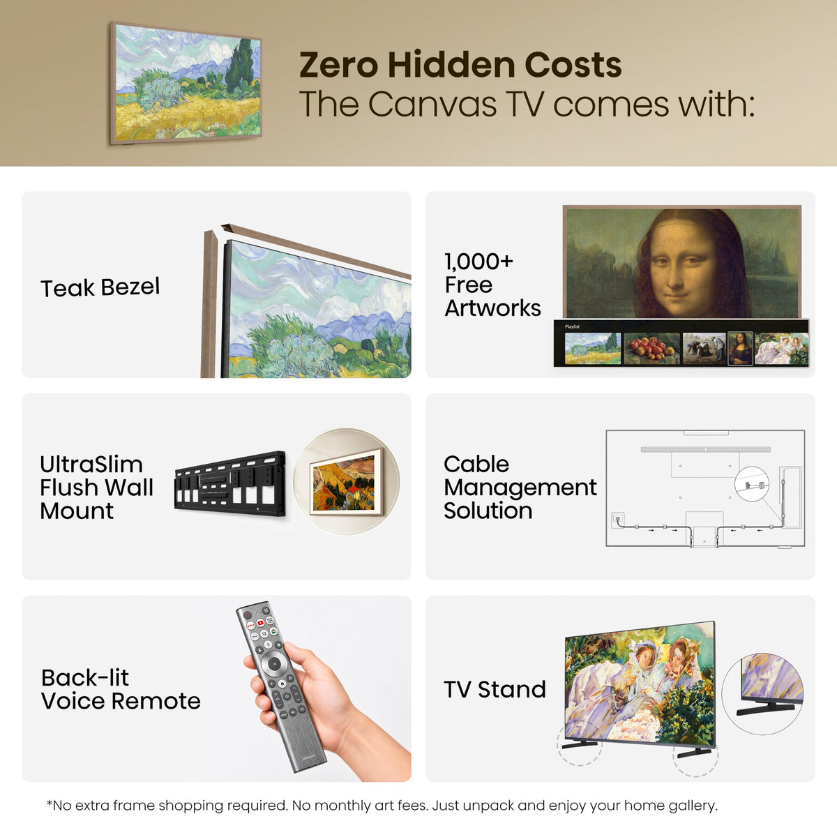 Hisense 75“ Hi-QLED S7 CanvasTV Series 4K UHD Google Smart Art TV (75S7SG, 2026 New) - 144Hz, Art Mode, Anti-Glare Panel, Dolby Vision HDR, Hi-Matte Display, Frame & UltraSlim Wall Mount Included