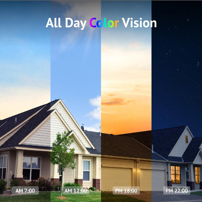 LaView 5MP Security Camera Outdoor with Color Night Vision,3K Wired Cameras for Home Security,IP65 Waterproof Camera, 24/7 Live Video,2 Way Talk,Cloud Storage/SD Slot,Compatible with Alexa(4 Pack)