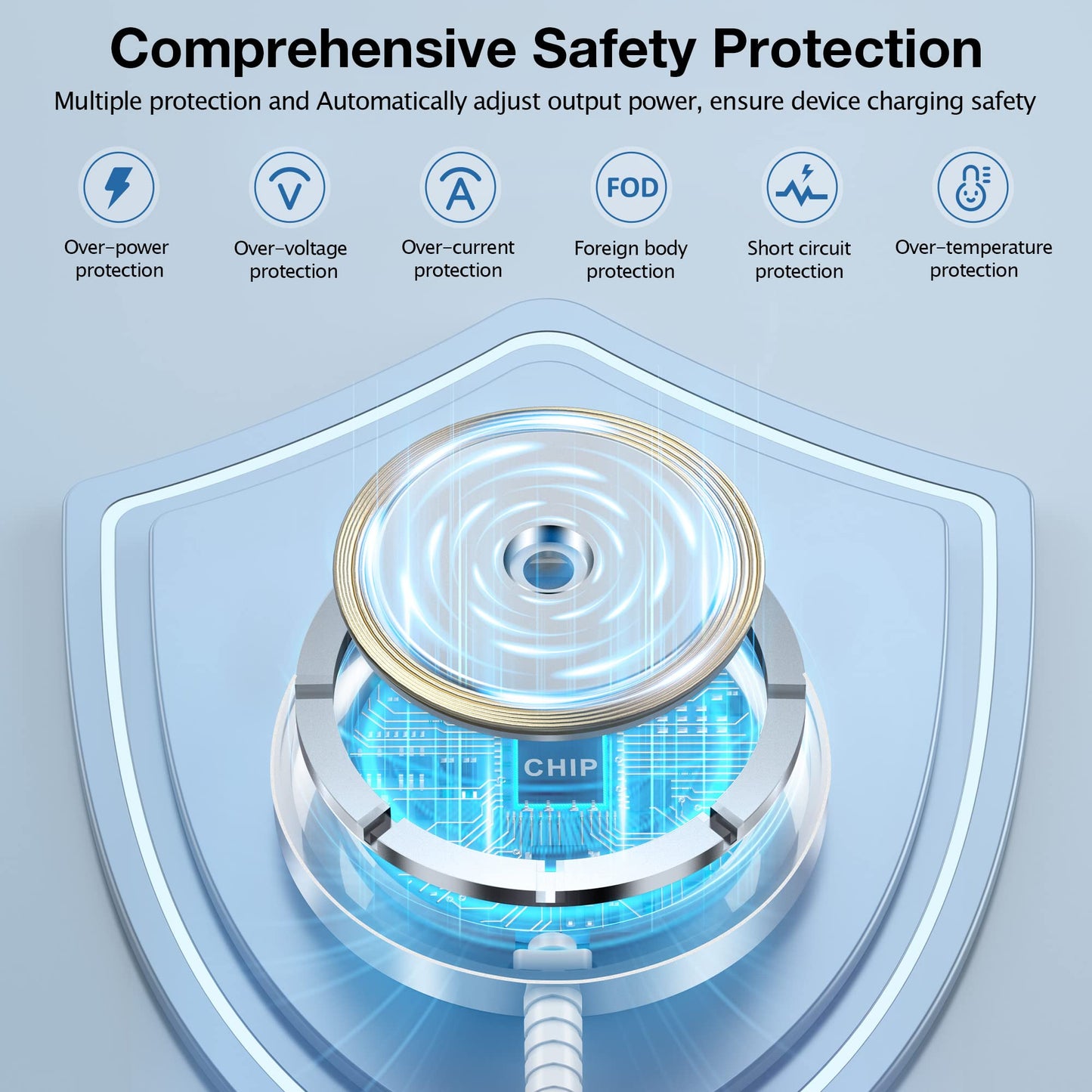 for MagSafe Charger: Magnetic Wireless Charging Pad for iPhone 16 15 14 13 12 Series & AirPods 4-2 Pro, Strong Magnet, Aluminum Alloy, USB-C/A Ports, Ultra-Thin & Portable, Ideal for Desk & Bedside