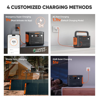 Jackery Solar Generator 1000 v2 with 200W Solar Panel(2024 New),1070Wh Portable Power Station LiFePO4 Battery,1500W AC/100W USB-C Output,1Hr Fast Charge for Outdoor,Off-Grid Living,RV,Emergency