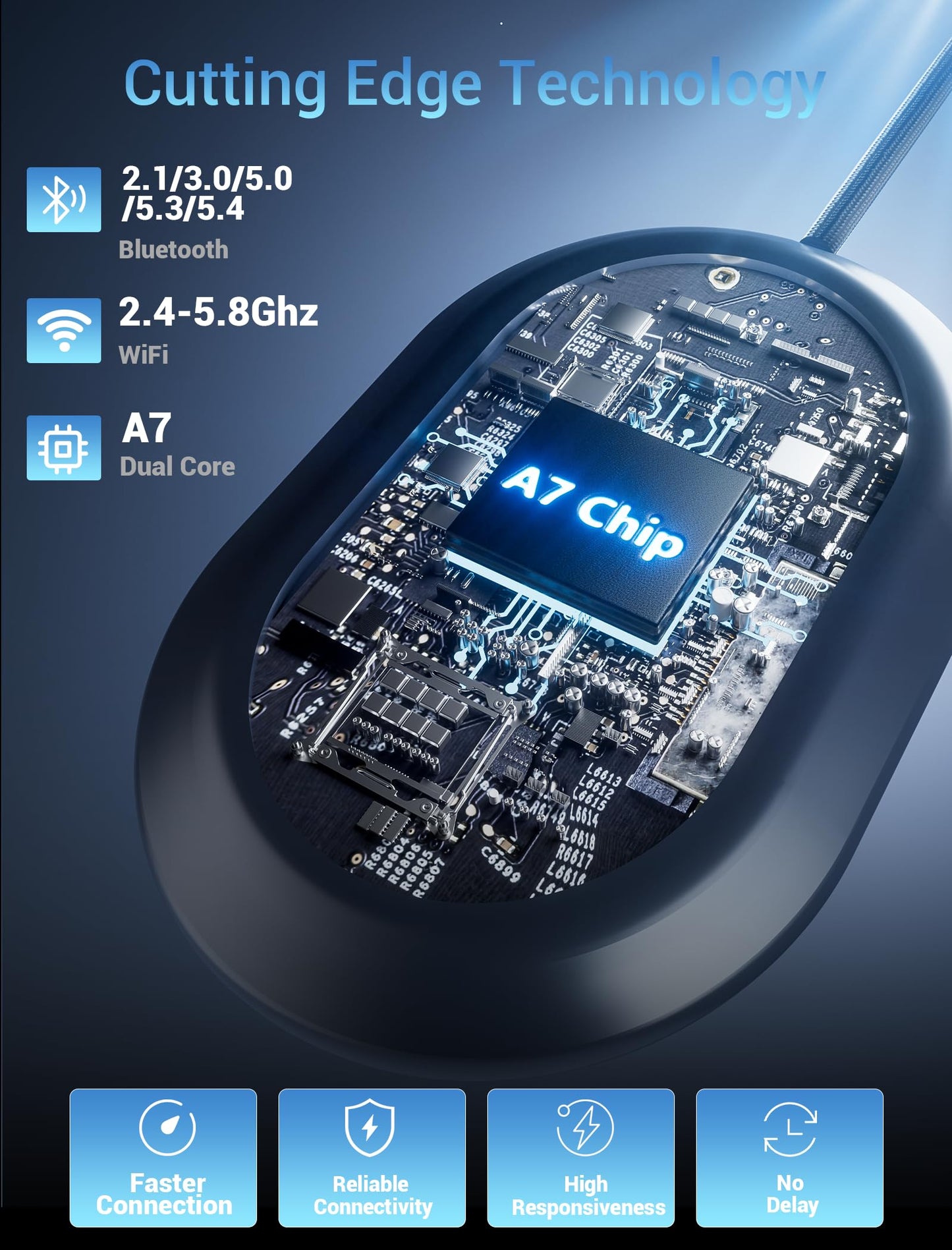 Wireless CarPlay Adapter - Converts Wired to Wireless CarPlay in 5 Seconds, Plug & Play, A7 Dual-Core Chip, Zero Latency, Stable Connection, Compatible with Apple iPhone iOS 10+ & Vehicles 2015+