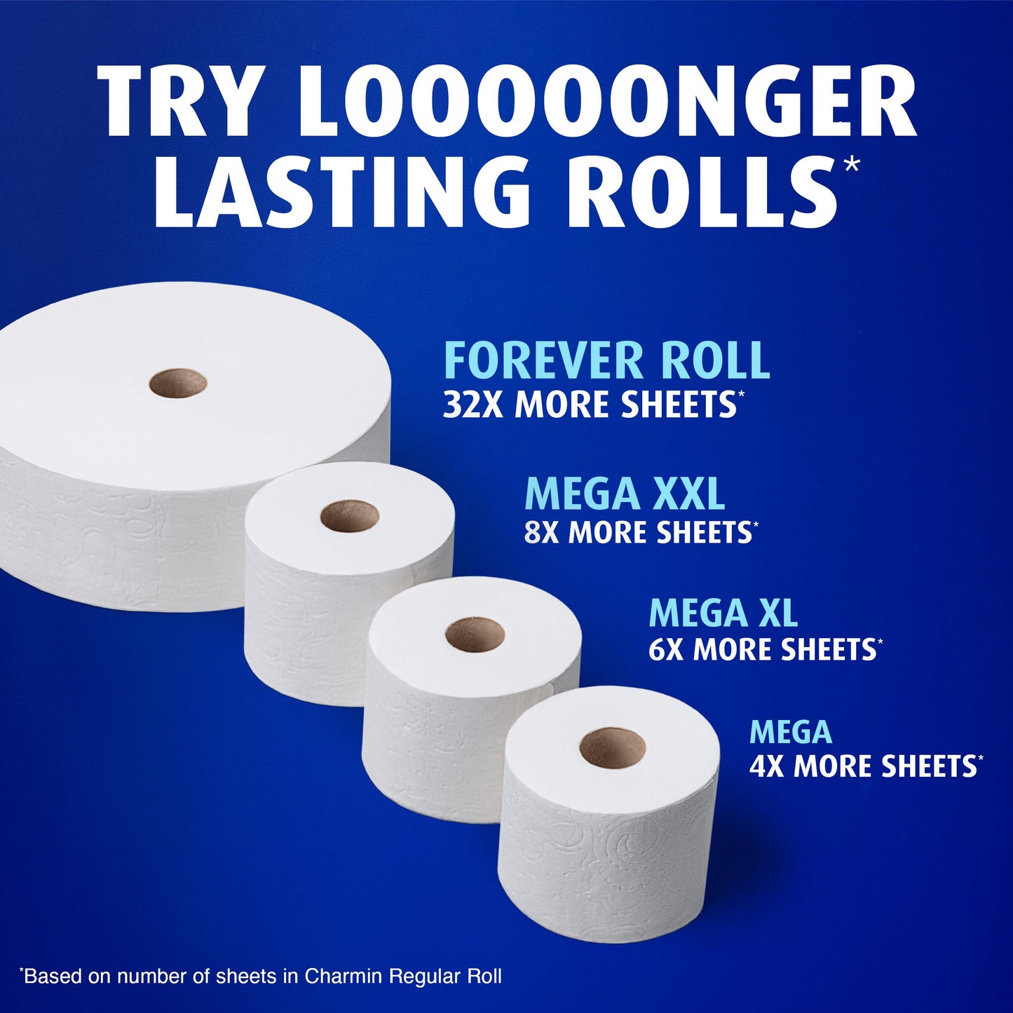 Charmin Toilet Paper Ultra Soft, Forever Roll Starter Kit, 1 Holder, 2 Rolls, 2-ply Bath Tissue