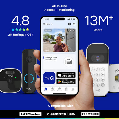 myQ Smart Garage Door Video Keypad with Wide-Angle Camera,Customizable PIN Codes,and Smartphone Control–Take Charge of Your Garage Access Works with Chamberlain, LiftMaster and Craftsman openers,White